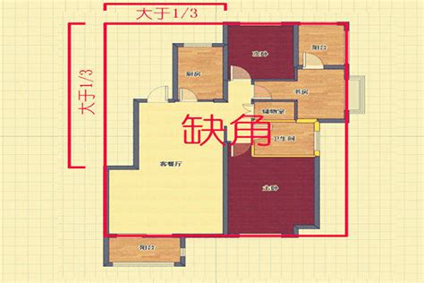 房間缺角|房屋缺角的判断方法及其化解